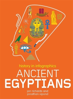History in Infographics: Ancient Egyptians book