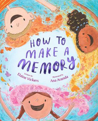 How to Make a Memory book