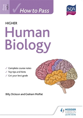 How to Pass Higher Human Biology book