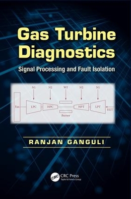 Gas Turbine Diagnostics by Ranjan Ganguli