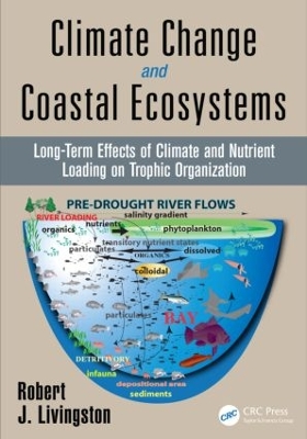 Climate Change and Coastal Ecosystems by Robert J. Livingston