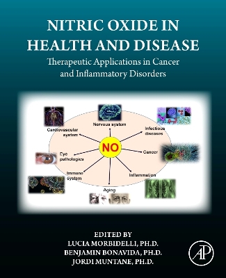Nitric Oxide in Health and Disease: Therapeutic Applications in Cancer and Inflammatory Disorders book