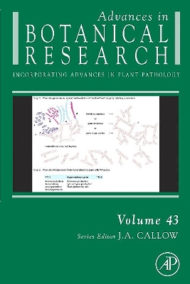 Advances in Botanical Research by J. A. Callow