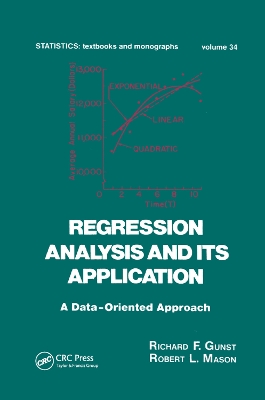 Regression Analysis and its Application: A Data-Oriented Approach book