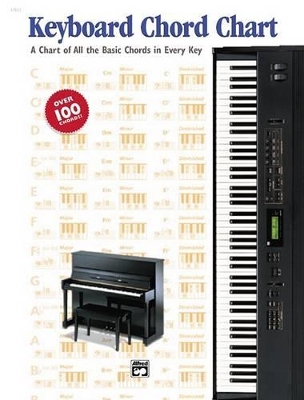 Keyboard Chord Chart book