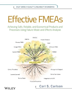 Effective FMEAs book