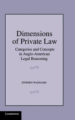 Dimensions of Private Law book