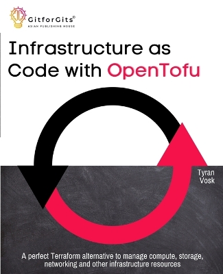 Infrastructure as Code with OpenTofu book
