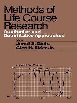 Methods of Life Course Research: Qualitative and Quantitative Approaches book