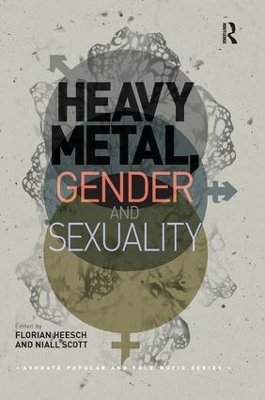 Heavy Metal, Gender and Sexuality: Interdisciplinary Approaches by Florian Heesch