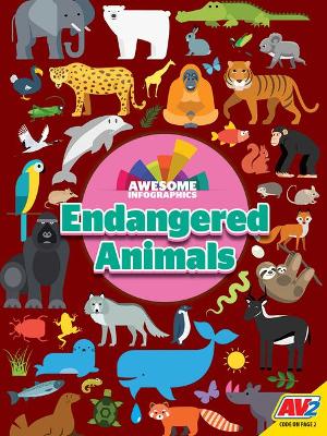 Endangered Animals by Harriet Brundle