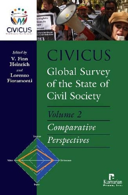 Civicus Global Survey of the State of Civil Society book