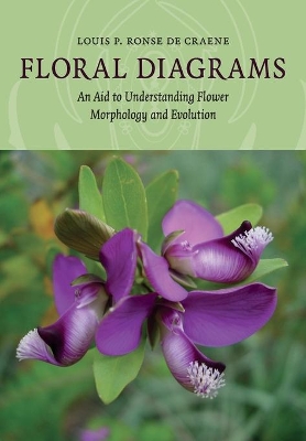 Floral Diagrams by Louis P. Ronse De Craene