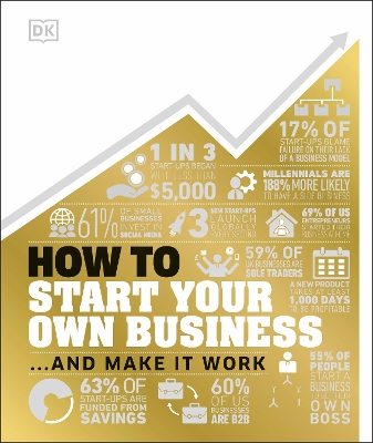 How to Start Your Own Business: And Make it Work book