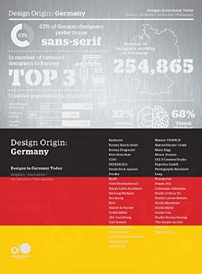 Design Origin: Germany book