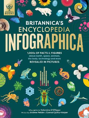 Britannica's Encyclopedia Infographica: 1,000s of Facts & Figures-about Earth, space, animals, the body, technology & more-Revealed in Pictures book