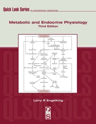 Metabolic and Endocrine Physiology book