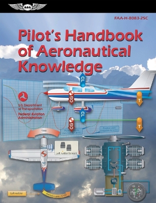 Pilot's Handbook of Aeronautical Knowledge (2024): Faa-H-8083-25c book