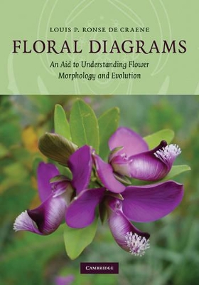 Floral Diagrams by Louis P. Ronse De Craene