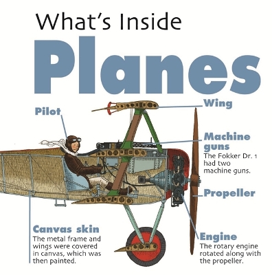 What's Inside?: Planes book