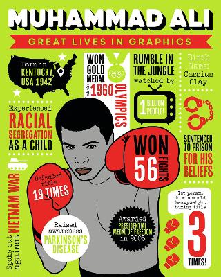 Great Lives in Graphics: Muhammad Ali book