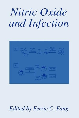 Nitric Oxide and Infection by Ferric C. Fang