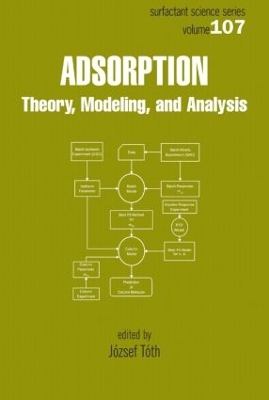 Adsorption book