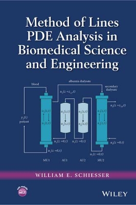 Method of Lines PDE Analysis in Biomedical Science and Engineering book