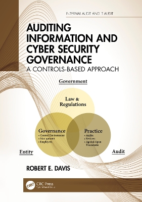 Auditing Information and Cyber Security Governance: A Controls-Based Approach by Robert E. Davis