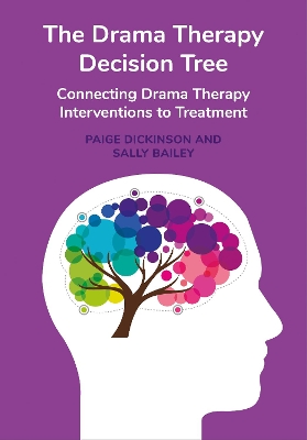 The Drama Therapy Decision Tree: Connecting Drama Therapy Interventions to Treatment by Paige Dickinson