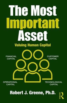 Most Important Asset by Robert Greene