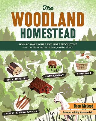 Woodland Homestead book