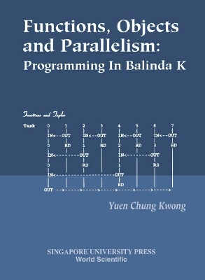 Functions, Objects And Parallelism: Programming In Balinda K book