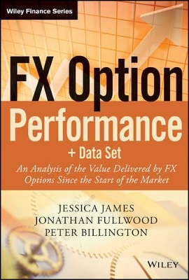 FX Option Performance by Jessica James