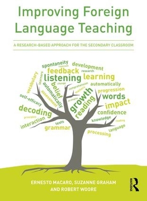 Improving Foreign Language Teaching by Ernesto Macaro