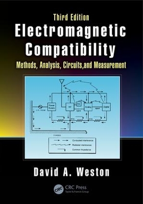 Electromagnetic Compatibility book