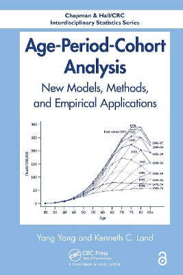 Age-Period-Cohort Analysis: New Models, Methods, and Empirical Applications by Yang Yang