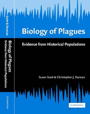 Biology of Plagues by Susan Scott