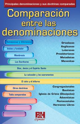 Comparacion Entre Las Denominaciones book