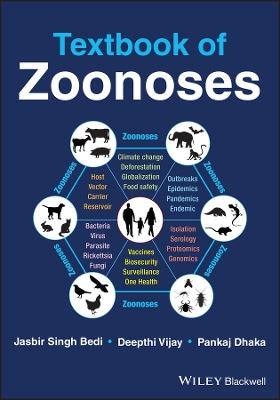 Textbook of Zoonoses book