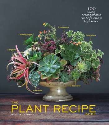 Plant Recipe Book book