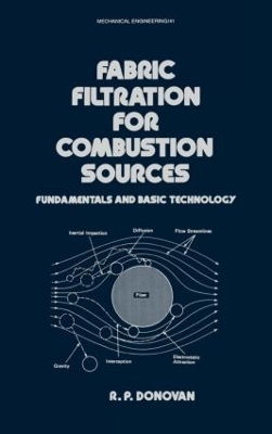 Fabric Filtration for Combustion Sources book