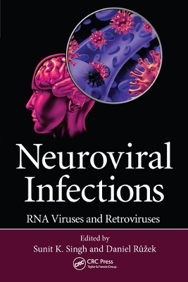 Neuroviral Infections: RNA Viruses and Retroviruses by Sunit K. Singh