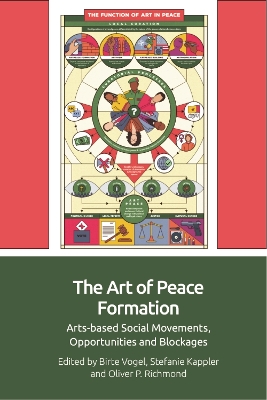 The Art of Peace Formation: Arts-Based Social Movements, Opportunities and Blockages book