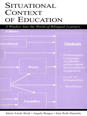 Situational Context of Education: A Window Into the World of Bilingual Learners by Mar¡a Estela Brisk