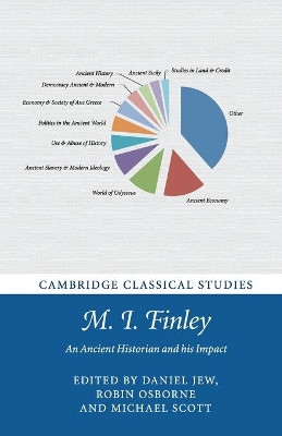 M. I. Finley: An Ancient Historian and his Impact by Daniel Jew