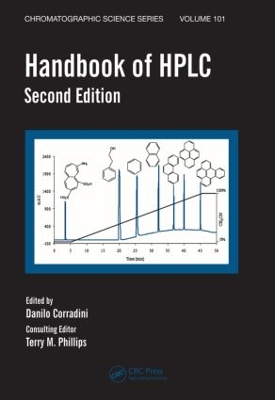 Handbook of HPLC book