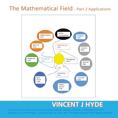 The Mathematical Field: Part 2 - Applications by Vincent J Hyde