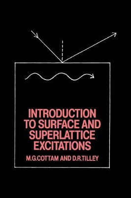 Introduction to Surface and Superlattice Excitations by Michael .G. Cottam