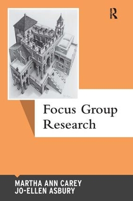 Focus Group Research by Martha Ann Carey